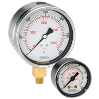 900 Series Pressure Gauge